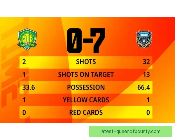 亚足联公布2024-25赛季亚冠奖金分配方案 各队争夺丰厚奖励